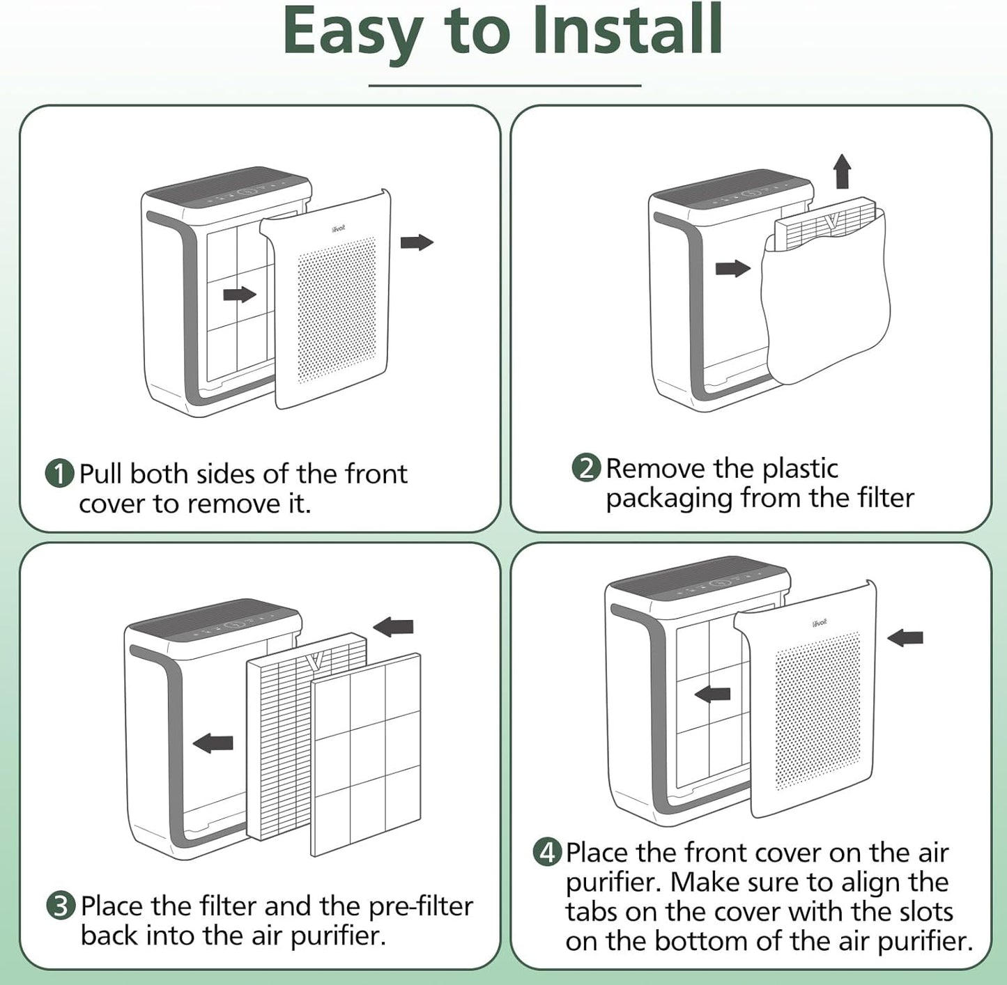 LEVOIT Vital 200S Replacement Filter - Toxin Absorber for Enhanced Air Purification