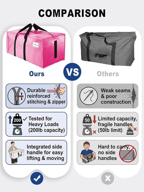 4 Pack Large Moving Bags by [Brand Name] - Heavy Duty, Water-Resistant Storage Totes - Pink