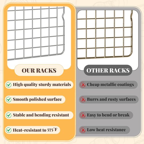 Cooling Racks for Cooking and Baking - 2 PCS 10" x 15" Grid Wire Baking Rack for Oven Cooking, Baking, Grilling, Roasting - Dishwasher Safe Bacon Rack - Fits Jelly Roll Cookie Sheet Pan