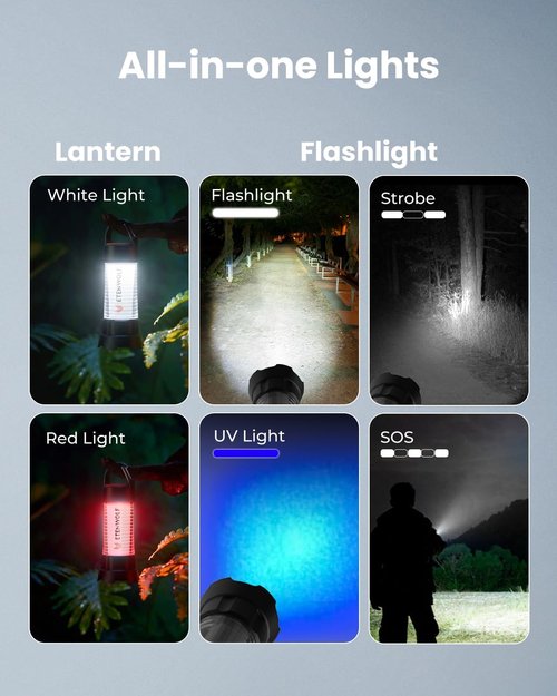 ETENWOLF 1000LM Rechargeable 2-in-1 Lantern & Flashlight - 6 Modes, Waterproof, 5000mAh Battery