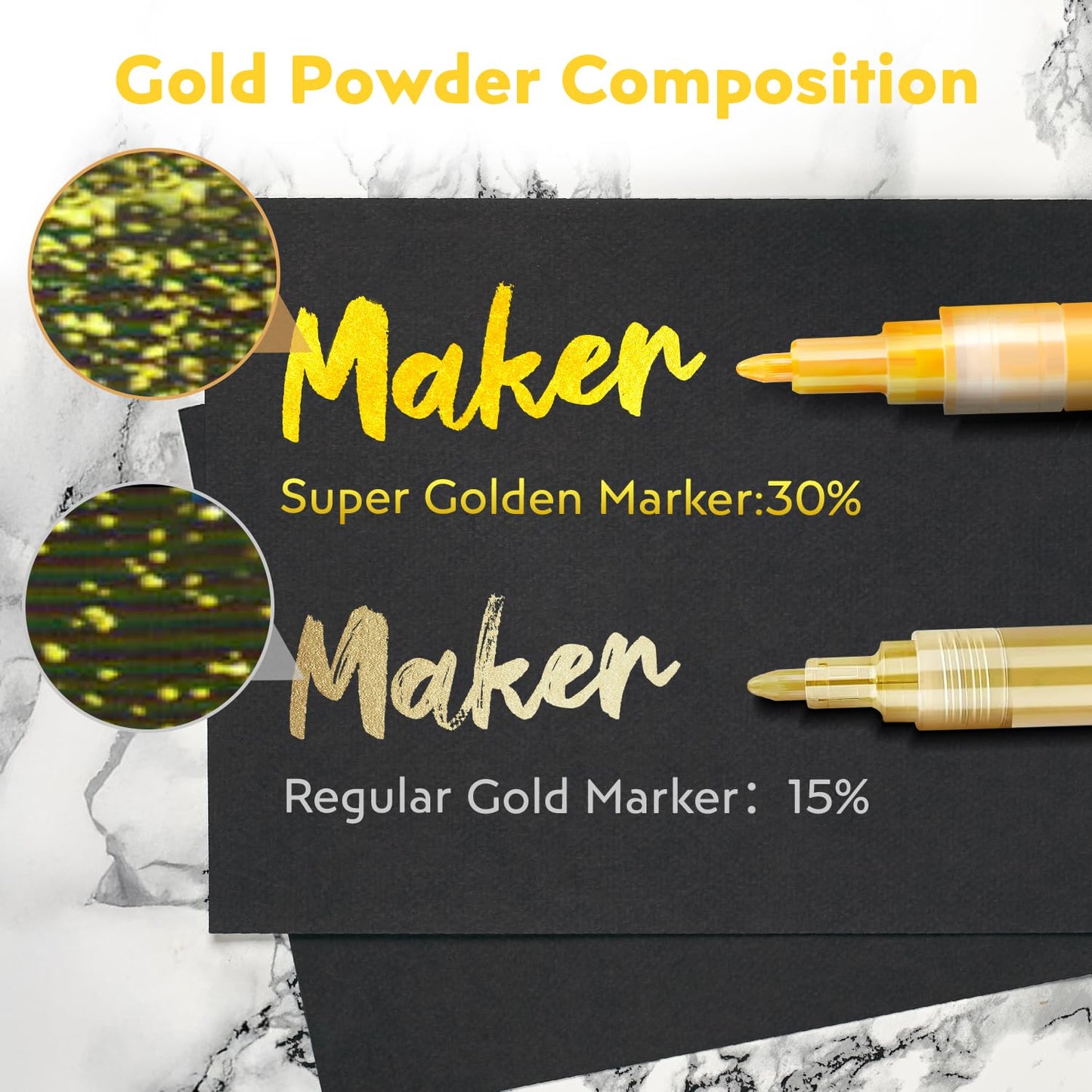HOTU 5 Pack Super Gold Paint Markers - Metallic Gold Acrylic Paint Pens Glitter Extra Fine Tip 0.7mm for Black Paper,Wood, Rock Painting, Glass, Fabric