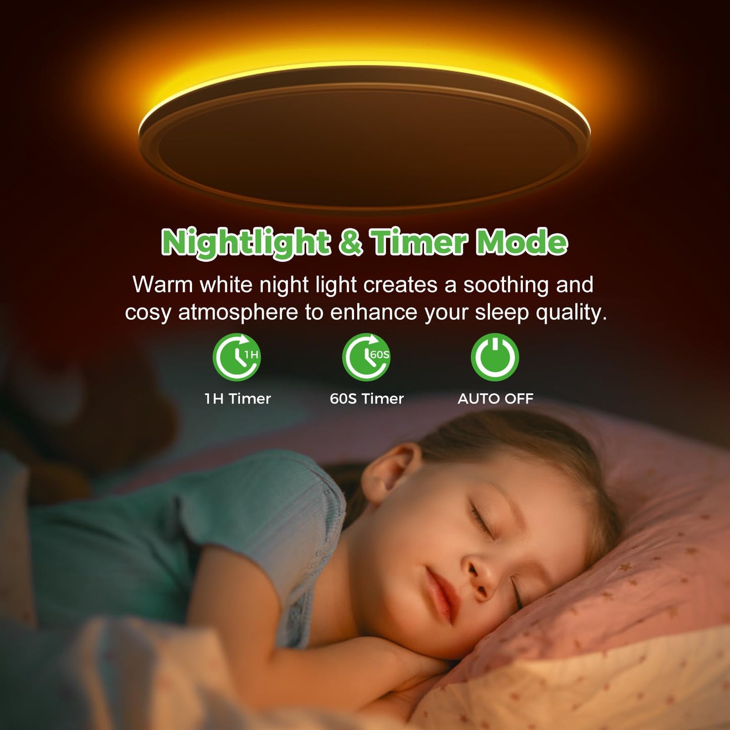 zemty 15 Inch LED Ceiling Light with Night Light 1800K, 3000K/4000K/6500K Dimmable Ceiling Light Fixtures with Remote Control, Low Profile Ceiling Lighting for Bedroom Living Room Kitchen-White