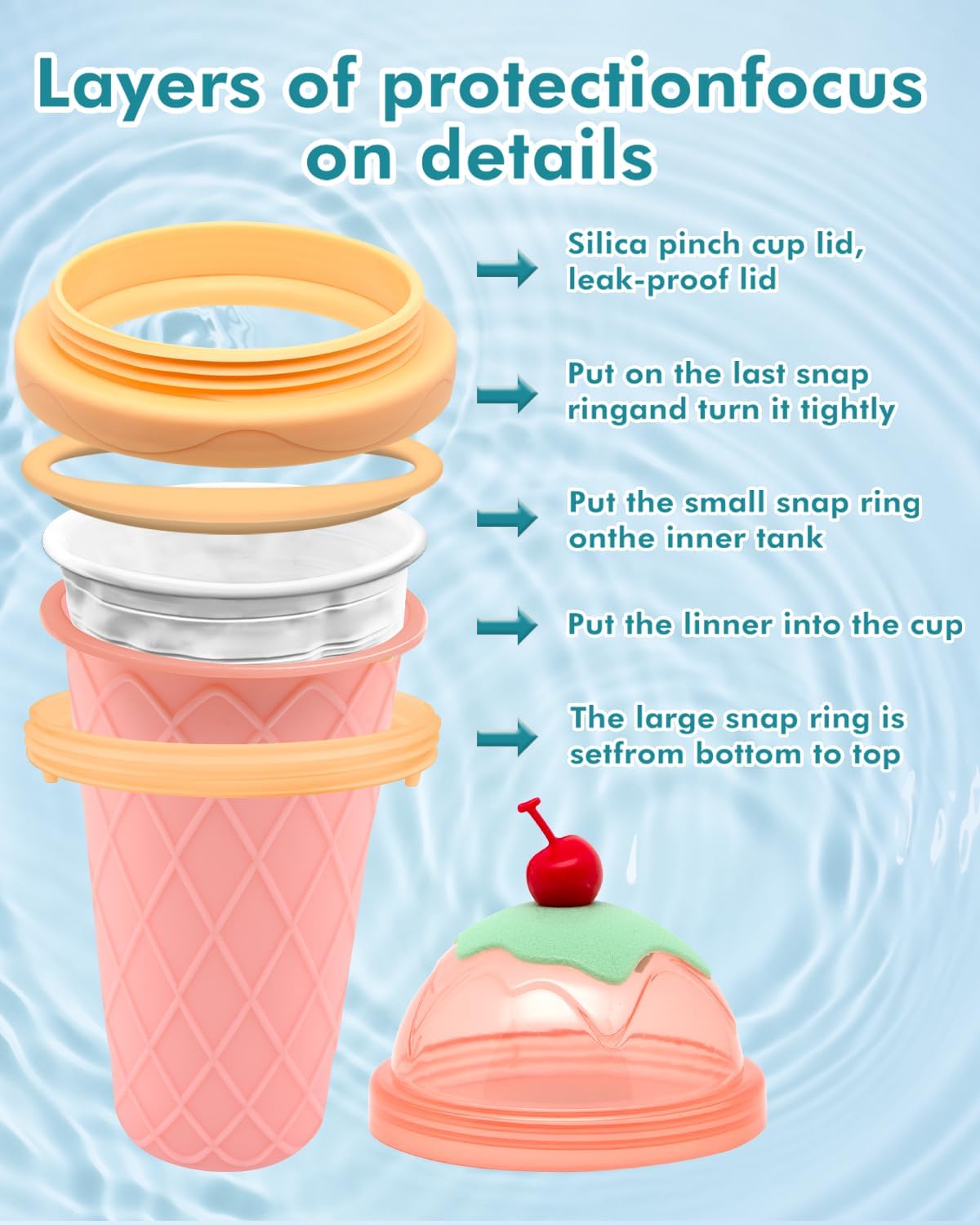 Skiennix Slushie Cup - Portable Smoothie Maker with Lids & Straws | Perfect for Juices & Ice Cream (Pink)