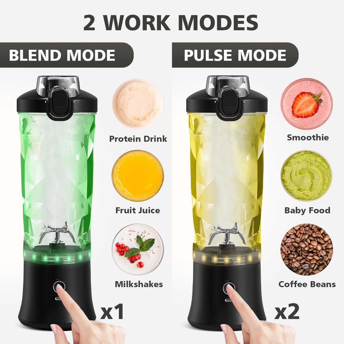 Skiennix Portable Blender - 20 OZ Personal Juicer for Shakes & Smoothies | USB-C Rechargeable, Travel-Friendly