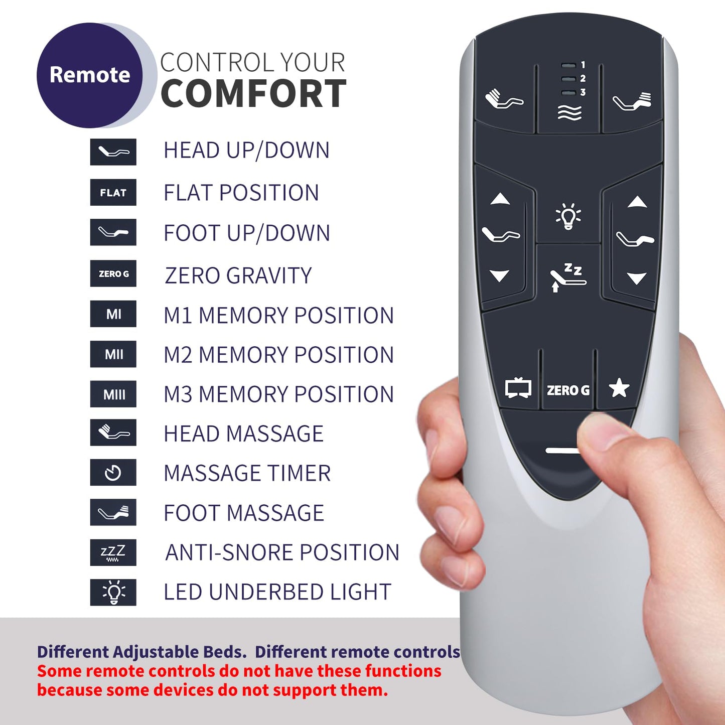 RF502A RF358A New Replacement Remote Control for Tempur-Pedic Ergo or Ergo Extend Adjustable Bed Base JDLK.33.01.18 RF358A, JLDK.33.01.36, RF502A（Silver）