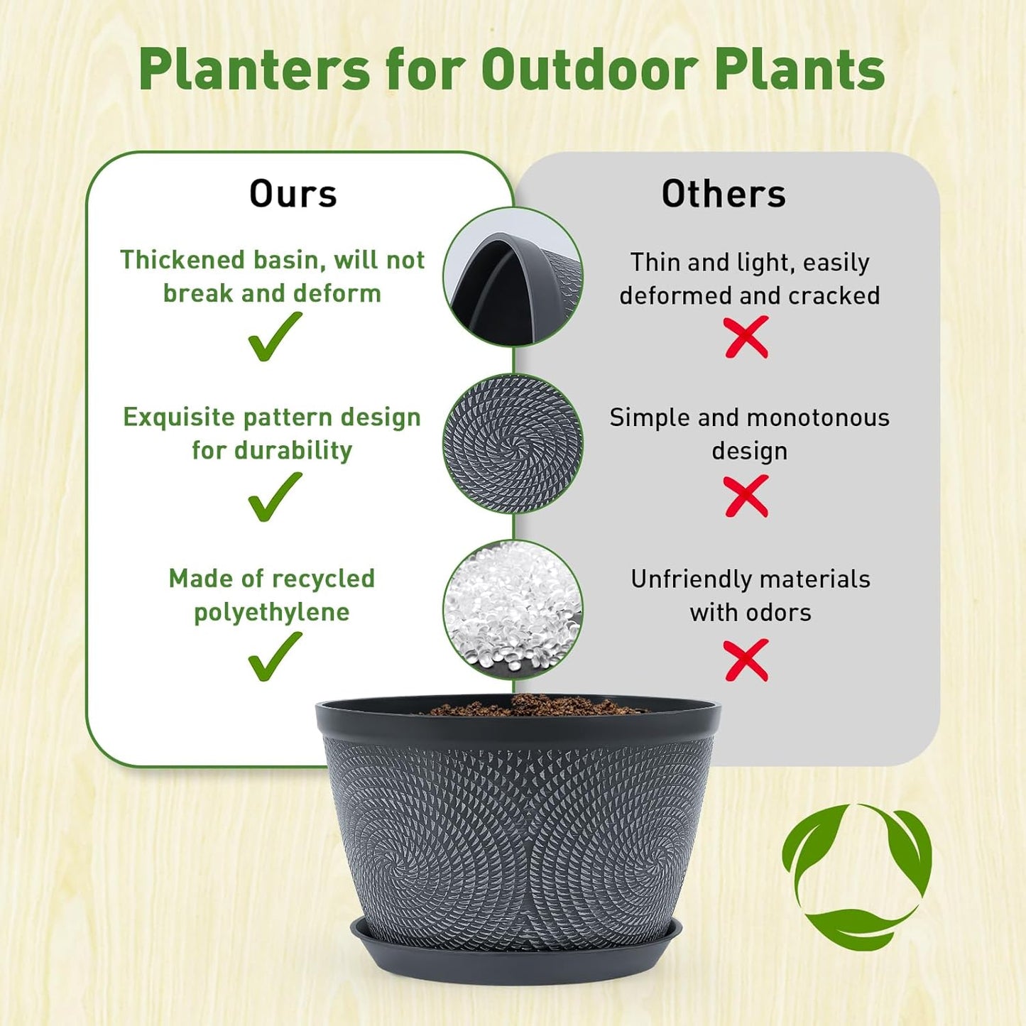 Quarut 10 Inch Flower Pots - 3 Pack Plastic Planters with Drainage Hole & Tray | Modern Gray Garden Pots