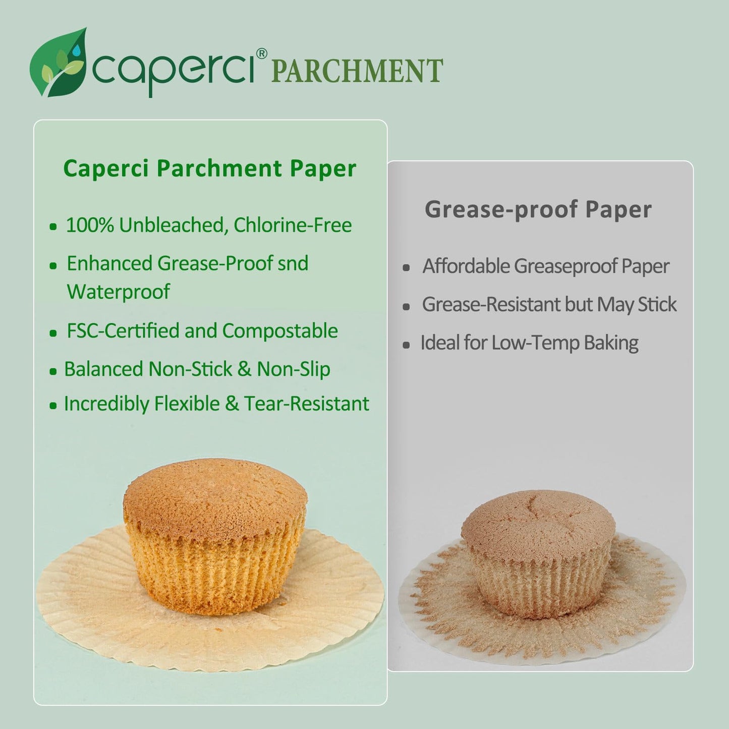 Caperci Parchment 200pcs Jumbo Muffin Liners for Baking - Natural Paper Large Cupcake Liners for Jumbo Muffin Pan, Balanced Non-Stick/Excellent Grease-proof, No Smell, Food Grade (Natural)
