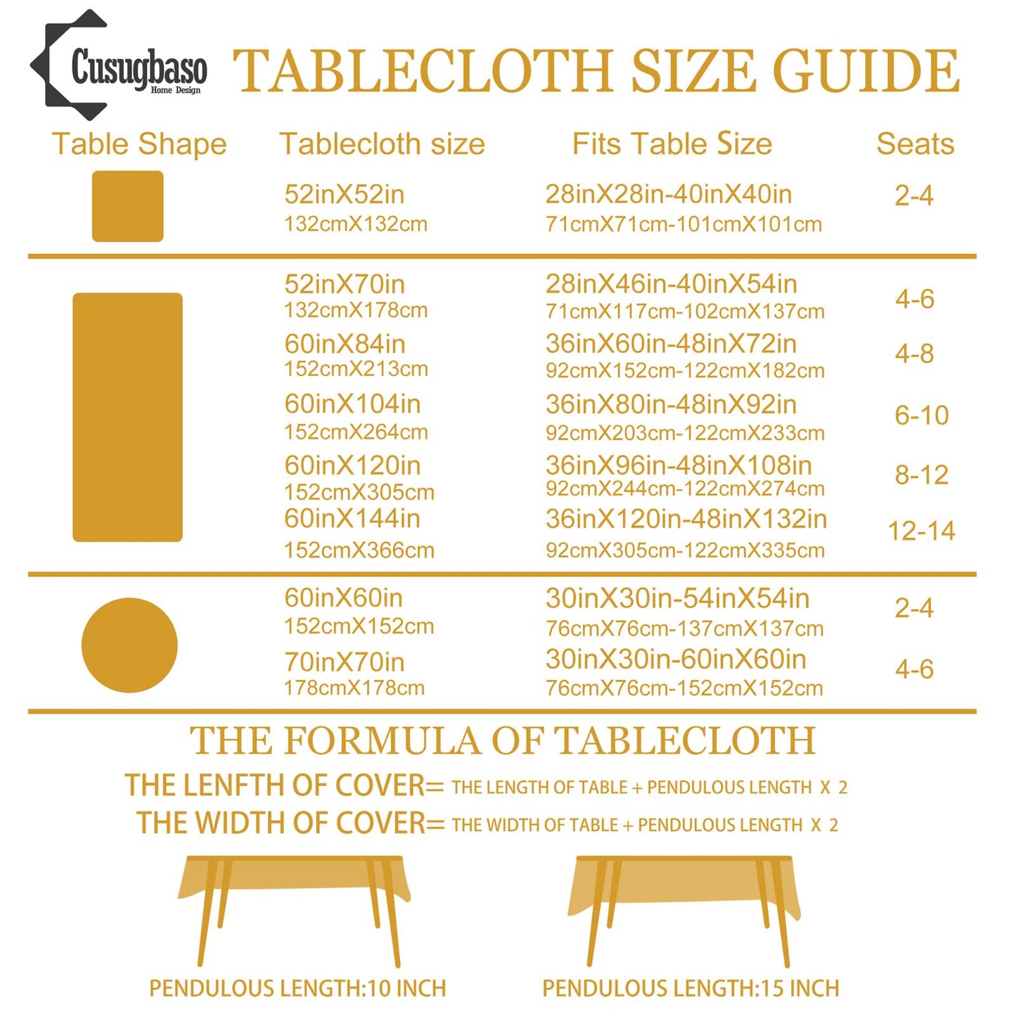 cusugbaso Sunflower Tablecloth 60x120 Inch Rectangle, Yellow Sunflower Decorations for Home, Spring and Summer Table Cloth Rectangle Water Resistant for Table, Party Decorations