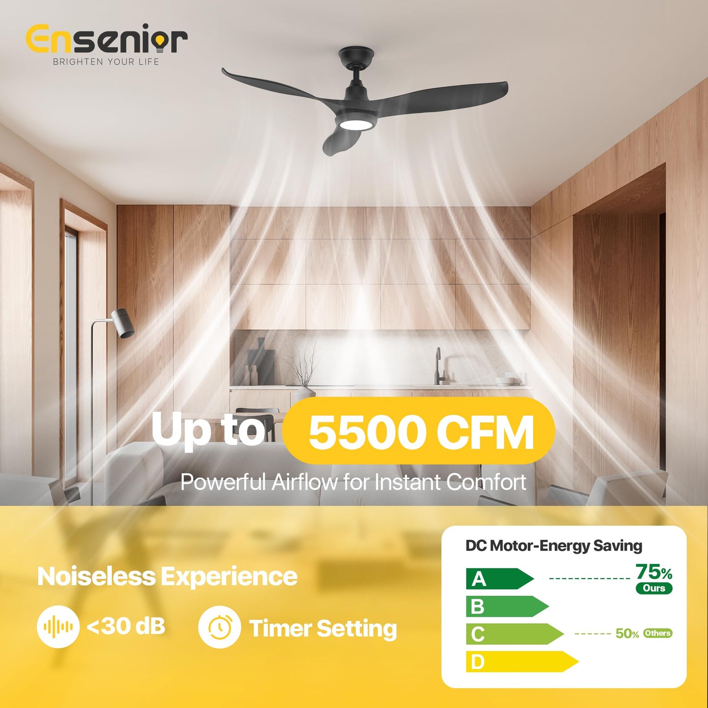Ensenior 52 Inch Smart Ceiling Fans with Lights and Remote, Control via Alexa Google Voice App, 3000K-6000K Dimmable LED 6-Speed Reversible DC Motor Black Ceiling Fan for Bedroom Living Room, 3 Blades