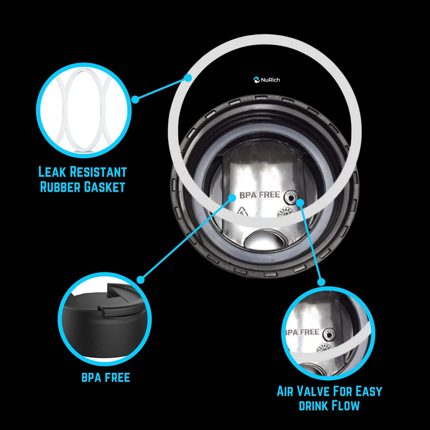 NuRich The Original Hydro Wide Mouth Flip and Sip Replacement Hydro Flask Coffee Lid or Cap - Hydro Flask Lid Replacement For Insulated Water Travel Mug or Hydroflask Thermos For Perfect Hydration