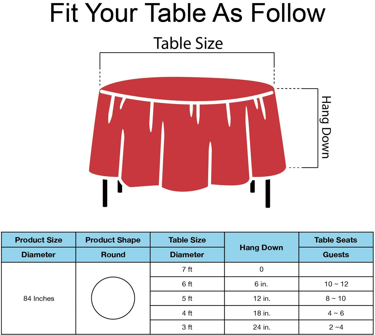 Red Plastic Tablecloths 2 Pack Ruby Disposable Table Covers 84 Inch Circle Bridal Shower Party Tablecovers PEVA Solid Table Cloths for Picnic Birthday Wedding Banquet Parties 6 ft Round Table Use