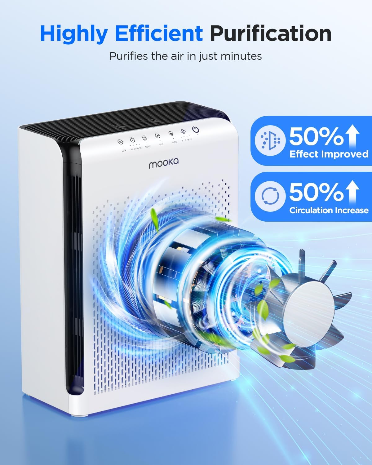 Skiennix M200L Air Purifier - Ideal for Large Rooms Up to 2200ft² with Air Quality Sensor