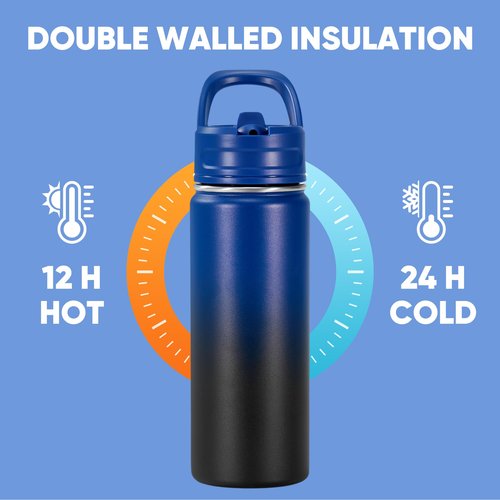 Fijinhom 18oz Insulated Stainless Steel Water Bottle with Straws, Double Wall Vacuum Insulated Bottles, Metal Thermo for Travel, Sports, Leak-Proof, BPA Free, Women & Men, Blue Gradient