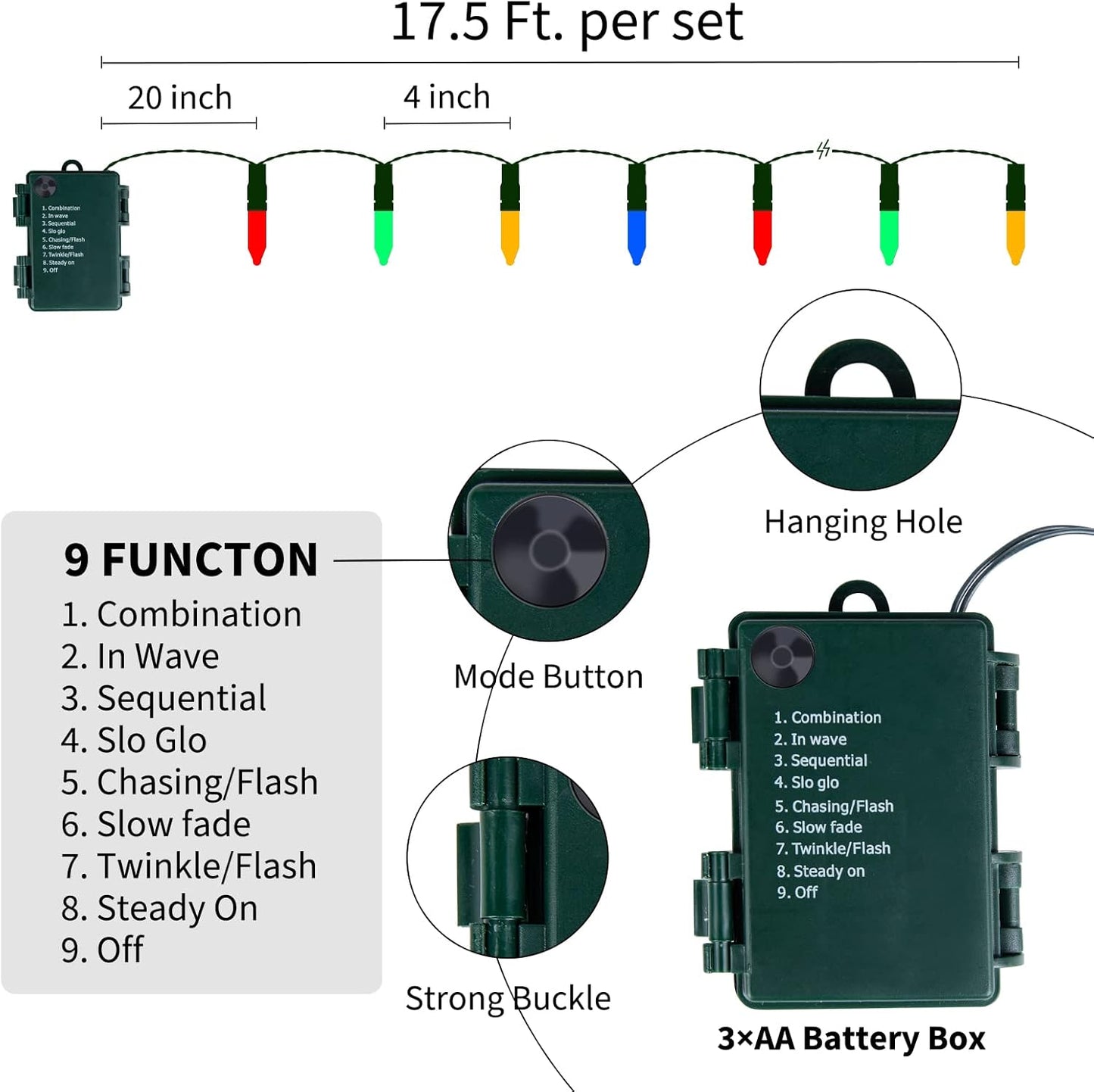 Skiennix Battery Operated Christmas Lights - 50 LED Mini String Lights | 18 Feet, 8 Modes, Waterproof, Multicolor