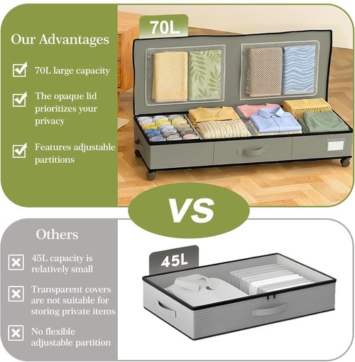 GoMaihe Under Bed Storage - 70L Rolling Bins for Wrapping Paper, Toys & Clothes | Includes Mesh Bag & Adjustable Dividers, Grey