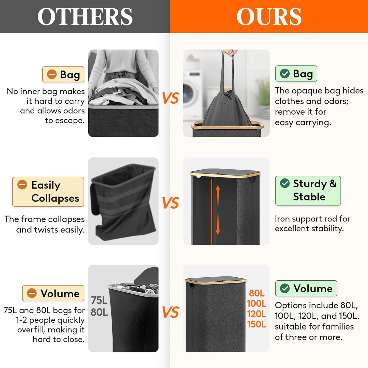 Lifewit 80L Laundry Basket - Foldable Hamper with Lid & Bamboo Handles | Dark Gray, Removable Bag