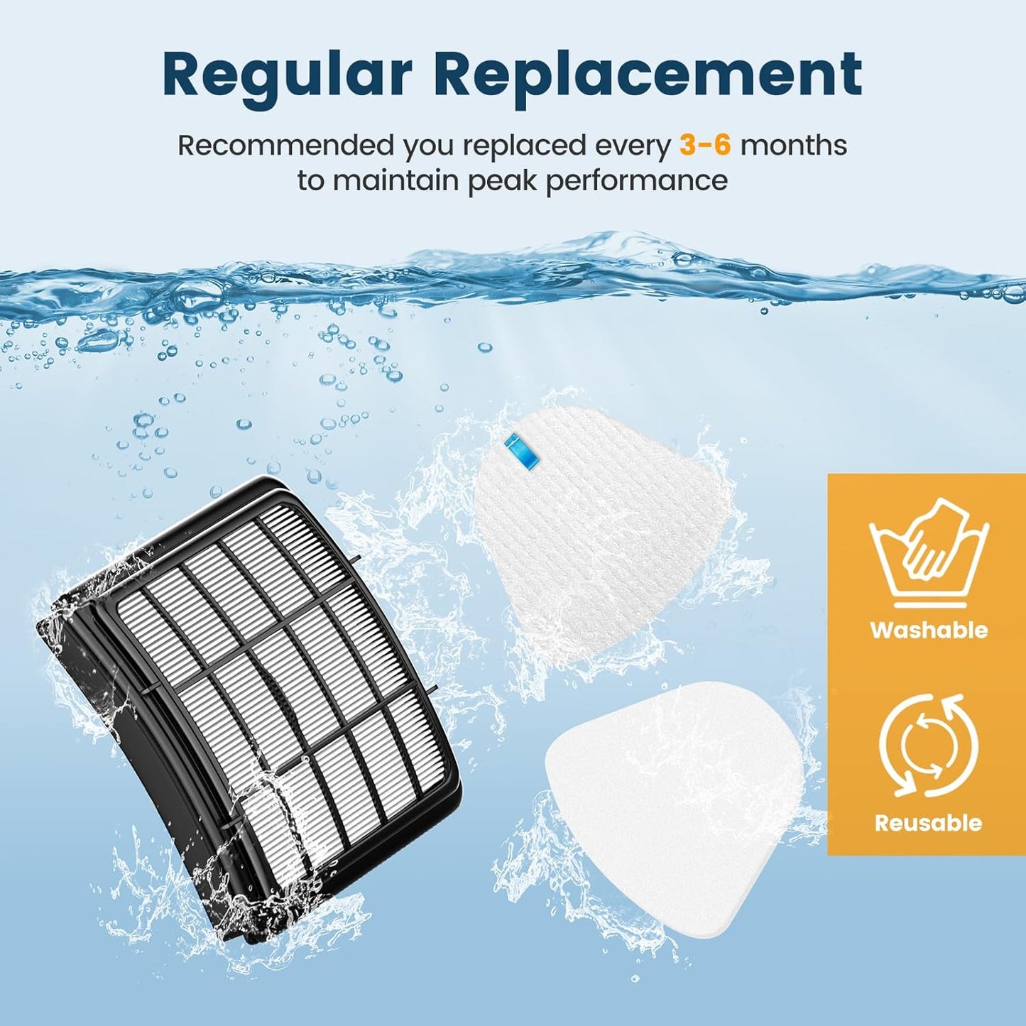 Shark | Foam and Felt Vacuum Filter Replacement - Fits Navigator Lift-Away Models ZU503AMZ, NV350, NV351, NV352, NV355, NV356E, NV360, NV370, NV391, UV440, UV490, UV500, UV540, UV550, CU500, XFF350, XHF350 - 4 Pack