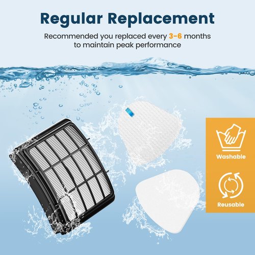 4 Foam and Felt Filters for Shark Vacuum Navigator Lift Away Filter Replacement ZU503AMZ NV350 NV351 NV352 NV355 NV356E NV360 NV370 NV391 UV440,UV490 UV500 UV540 UV550 CU500 XFF350 XHF350