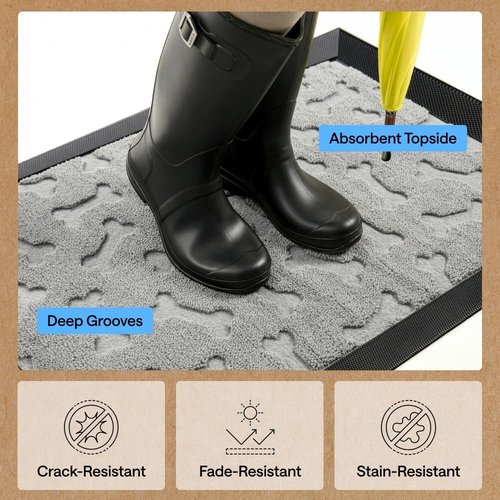 GORILLA GRIP Waterproof All-Season WeatherMAX Doormat - 35x23 Natural Rubber, Stain & Fade Resistant, Easy Clean Light Gray