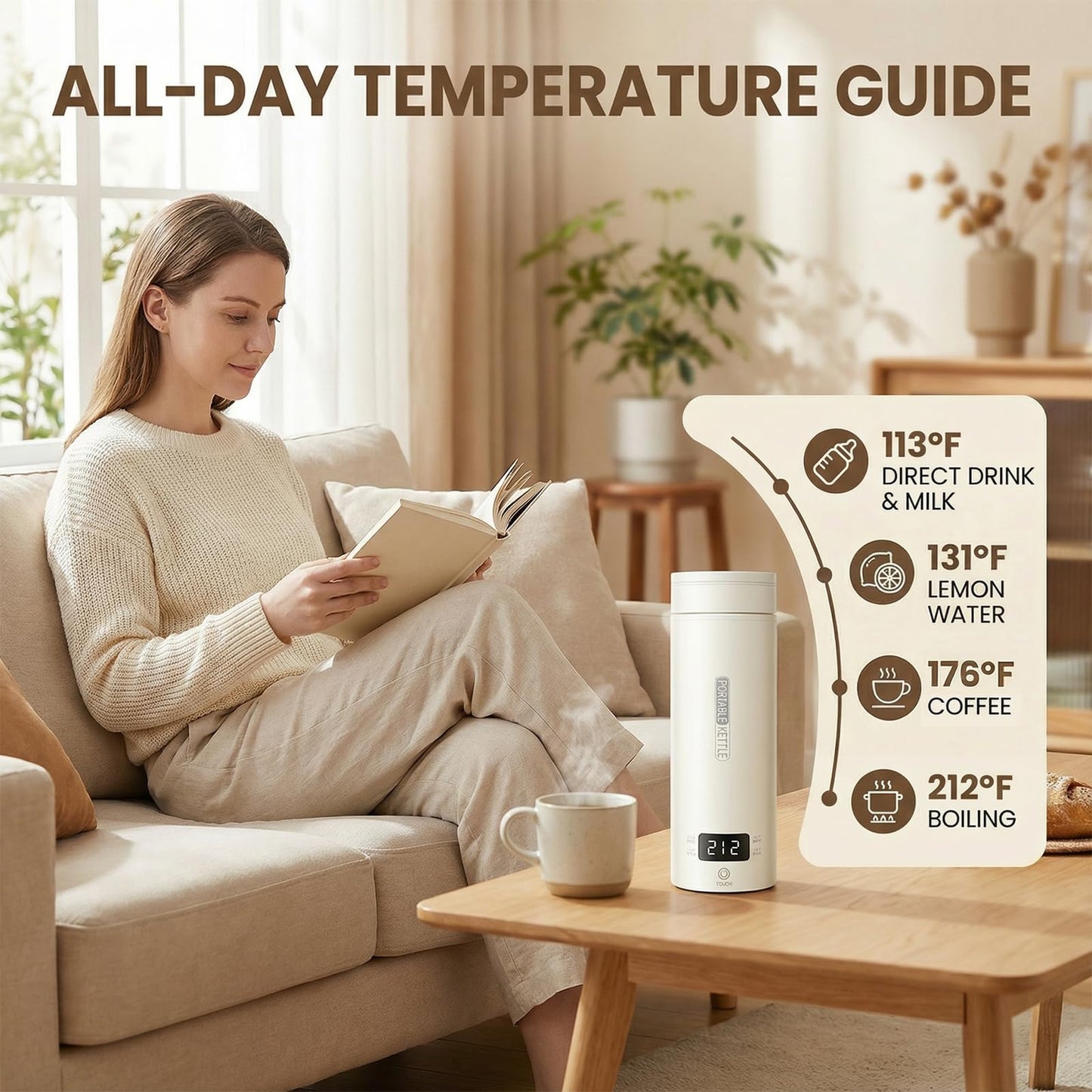 Travel Tea Kettle（120V）, Portable Electric Kettle, 316 Stainless Steel Premium Liner, 4-speed Temperature Adjustment with Auto Shut-off and Boil-Off Protection,White.