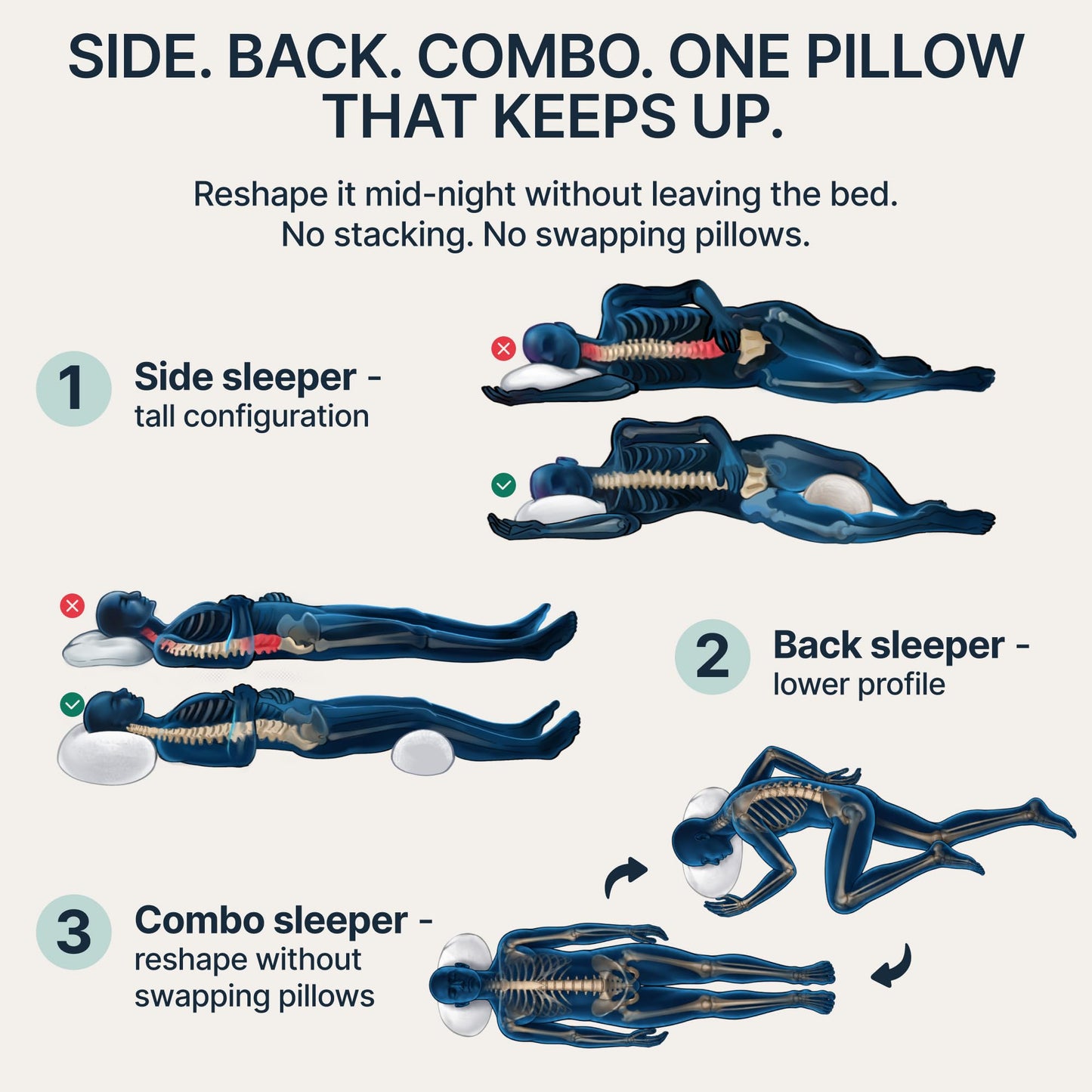 No BS Pillow™ - Adjustable Post-Injury/Surgery Neck Support Pillow, Cervical Spine & Shoulder Recovery Pillow, Customizable Loft for Neck Pain, Side/Back/Stomach Sleepers
