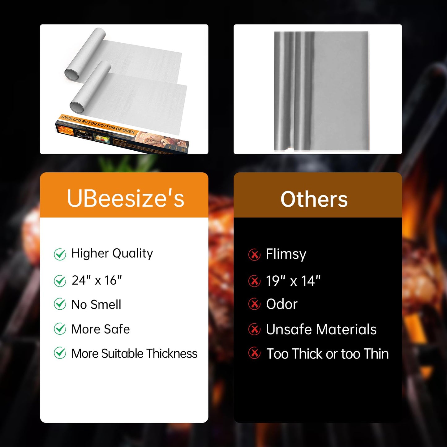 MAXTBEE Thickened 2 Pack Oven Liners for Bottom of Oven BPA and PFOA Free, Replacement for Aluminum Foil,Heavy Duty Non Stick Teflon Oven Mats for Electric, Gas, Toaster, Grills Etc.