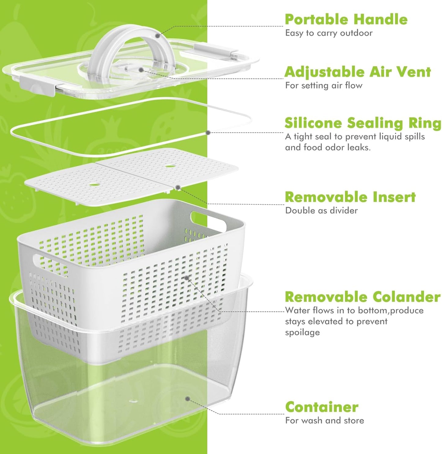 LUXEAR Produce Containers - 3 Set BPA-Free Fruit Savers with Removable Colander | Dishwasher & Microwave Safe