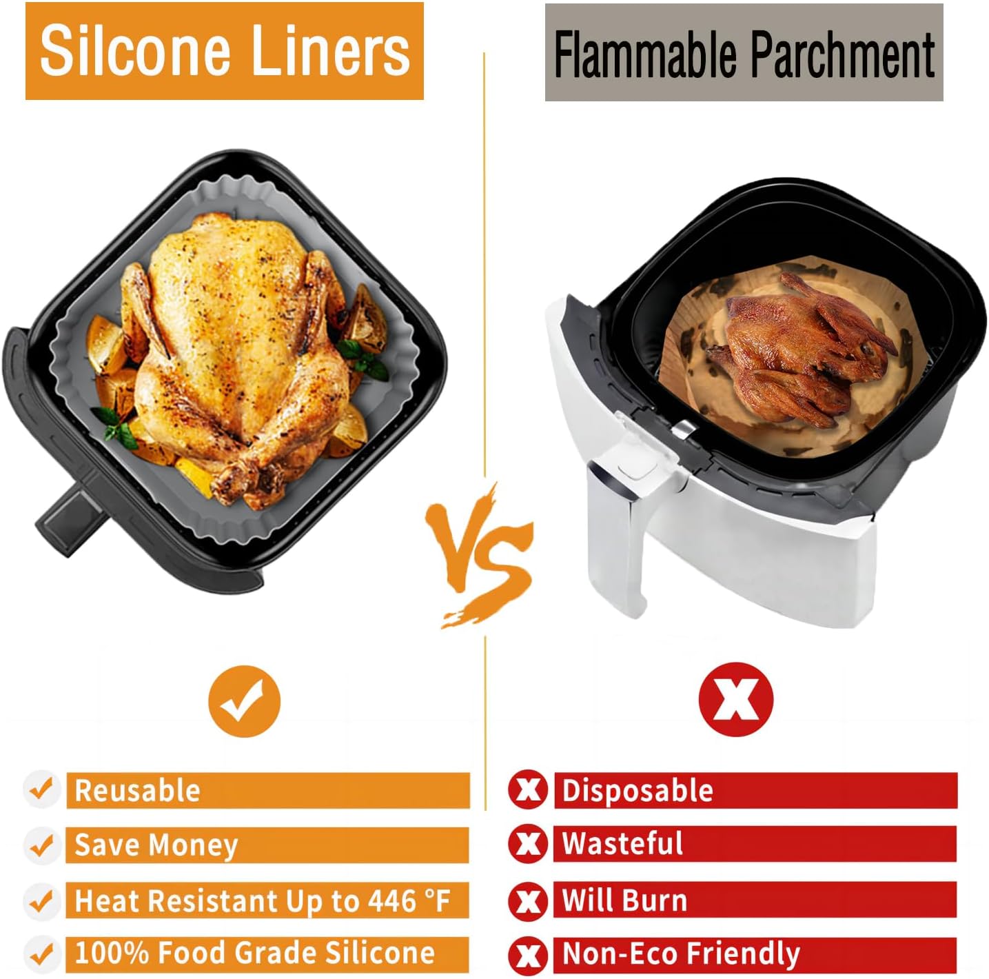 Skiennix Silicone Air Fryer Liners - 2PCS for 4-5QT Air Fryers | 7.8 Inch, Non-Stick & Easy to Clean