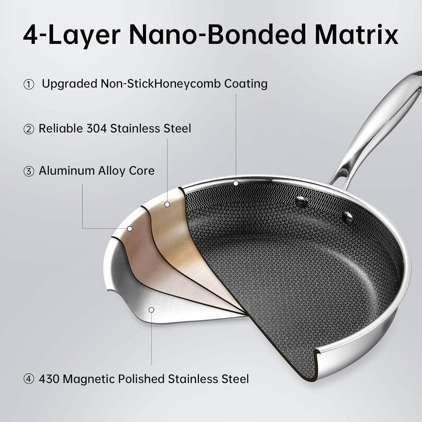 Skiennix 10-Inch Nonstick Frying Pan - PFOA-Free Hybrid Skillet with Stay-Cool Handle | Oven & Dishwasher Safe, Induction Compatible