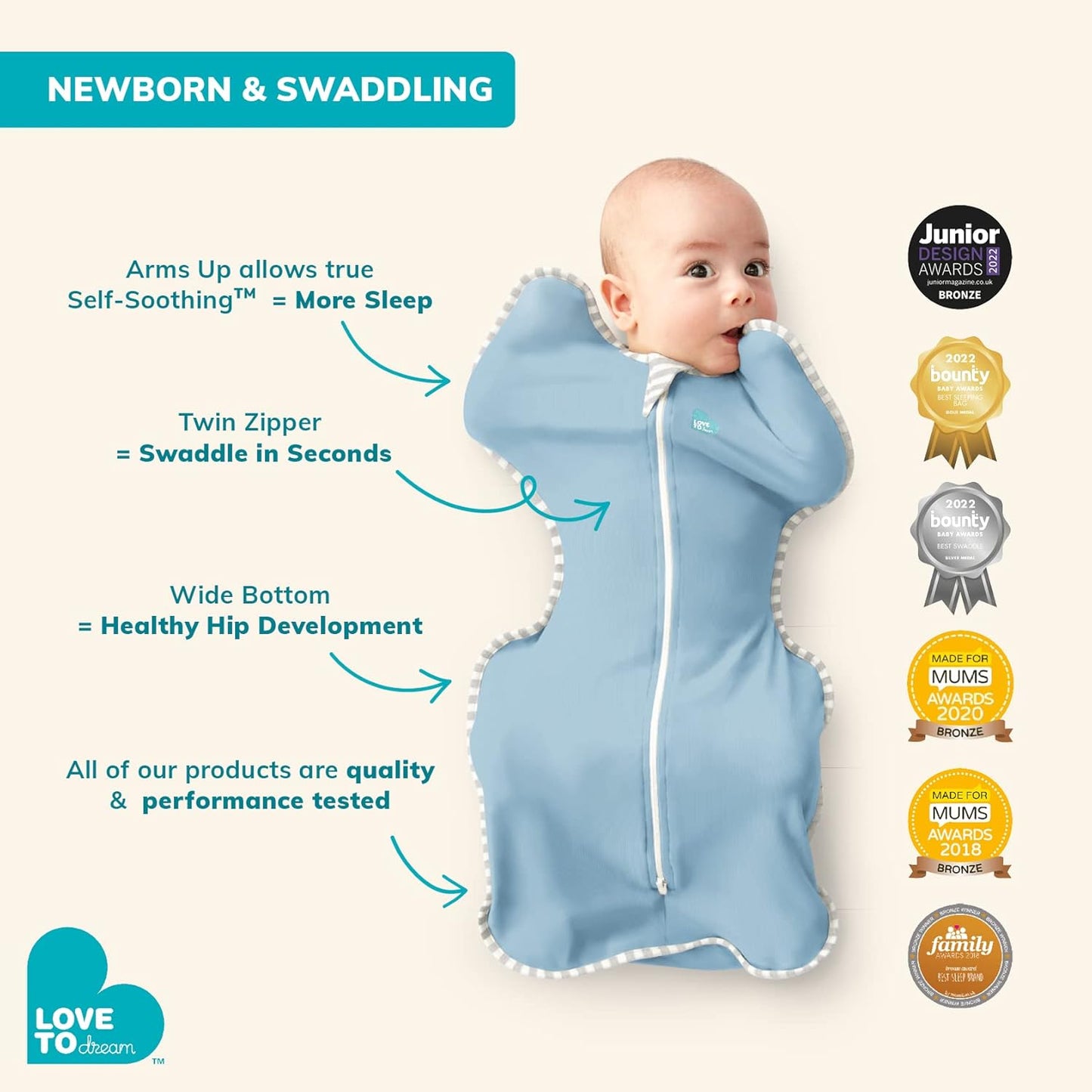 Love To Dream Swaddle UP - 2.5 TOG Warm Sleep Solution | Arms Up Design for Self-Soothing, Olive Bees, 5-8.5lbs
