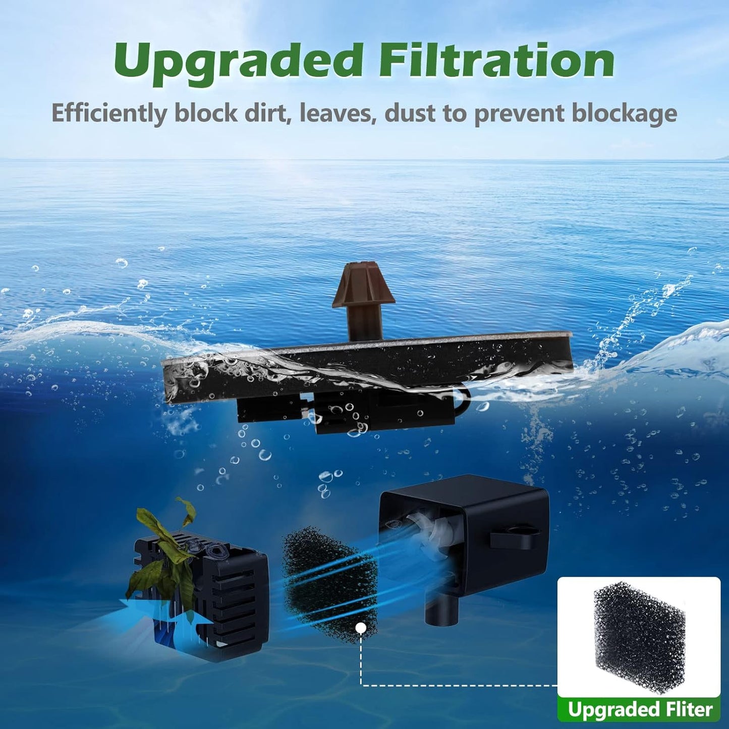 Mademax Solar Fountain - Upgraded Pump with 4 Nozzles for Bird Baths, Gardens, Ponds & Pools