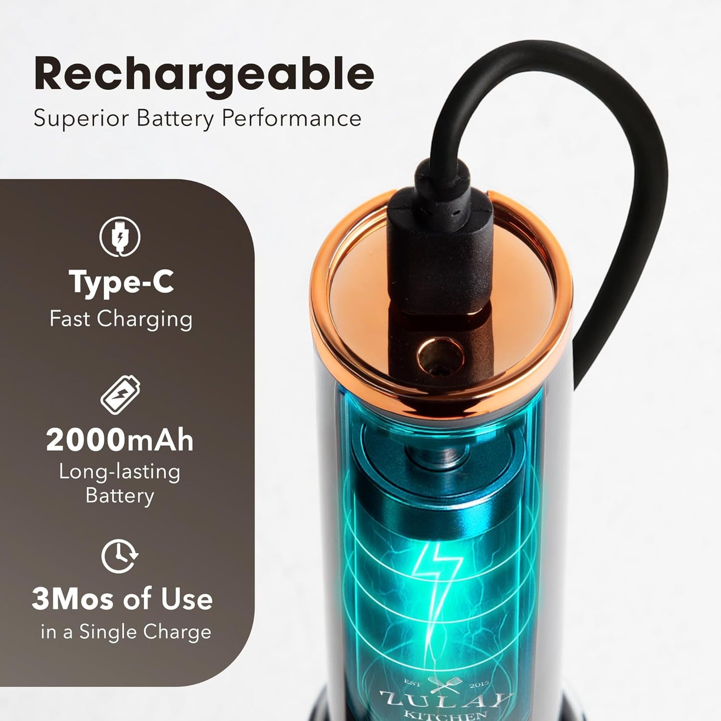 Zulay Kitchen Rechargeable Milk Frother - Powerful 2-Speed Mixer with 4 Whisks, Waterproof, 2000mAh Battery - Dark Copper for Lattes & Cappuccinos