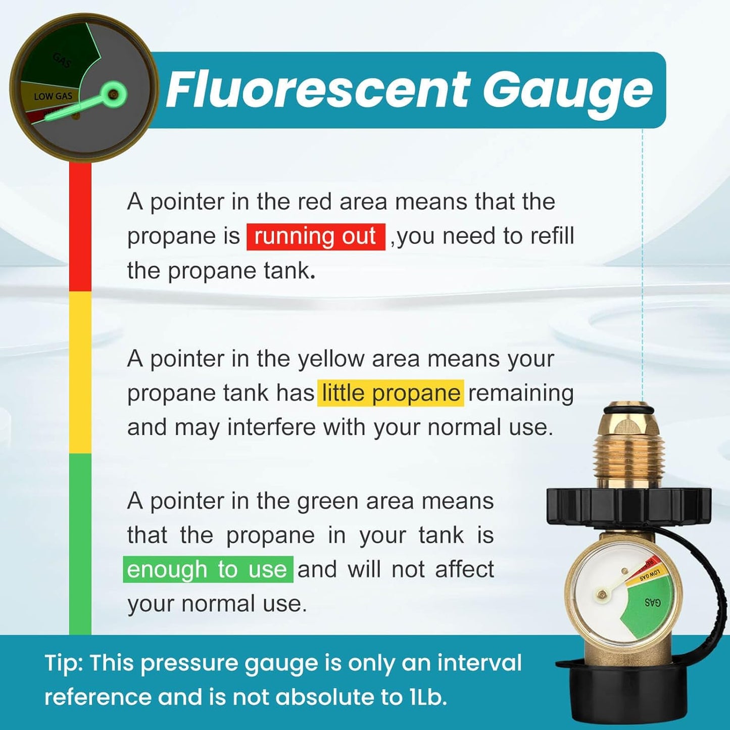 Skiennix Propane Tank Gauge Adapter - Universal Fit Pol to Qcc1 Conversion | Solid Brass, 100 lb Capacity