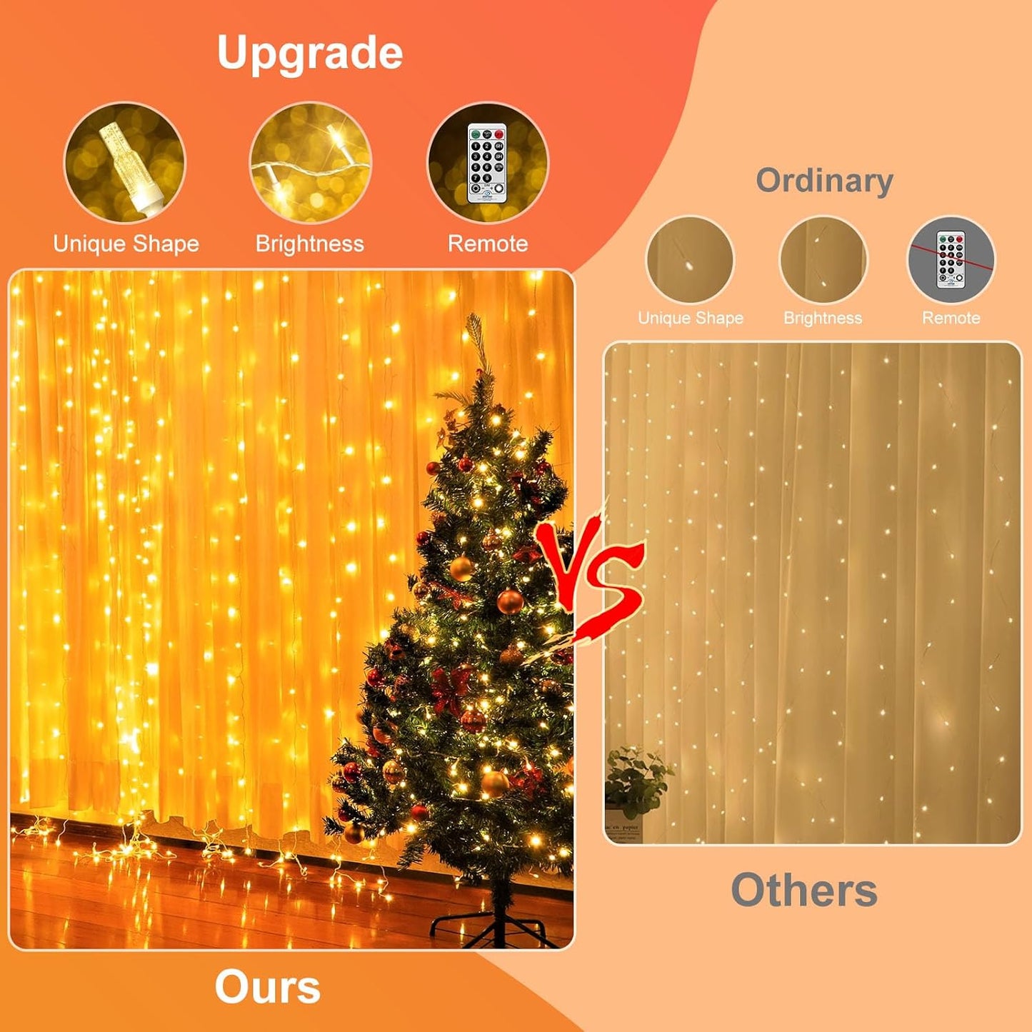 THKFUL Fairy Curtain Lights - 20 x 6.6FT 408LED Warm White String Lights | Waterproof & Remote-Controlled for Bedroom or Garden