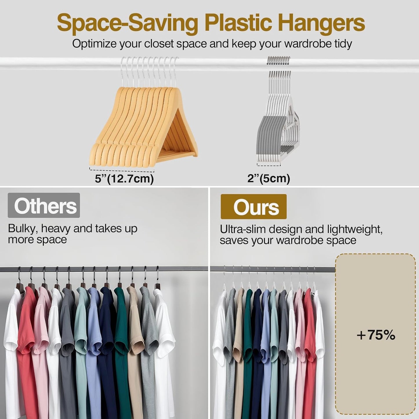 Plastic Hangers 50 Pack - Heavy Duty 16.5 in Non-Slip Clothes Hangers with 360° Swivel Hook | Space-Saving White & Dark Gray