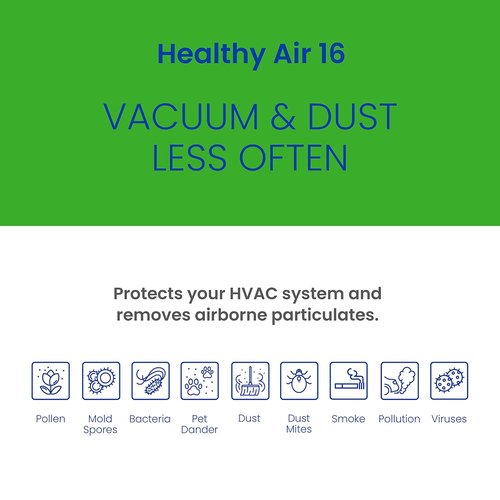 AprilAire 216 Replacement Filter - MERV 16 for Allergy, Asthma & Virus Protection | 20x25x4 Air Filter (Single Pack)