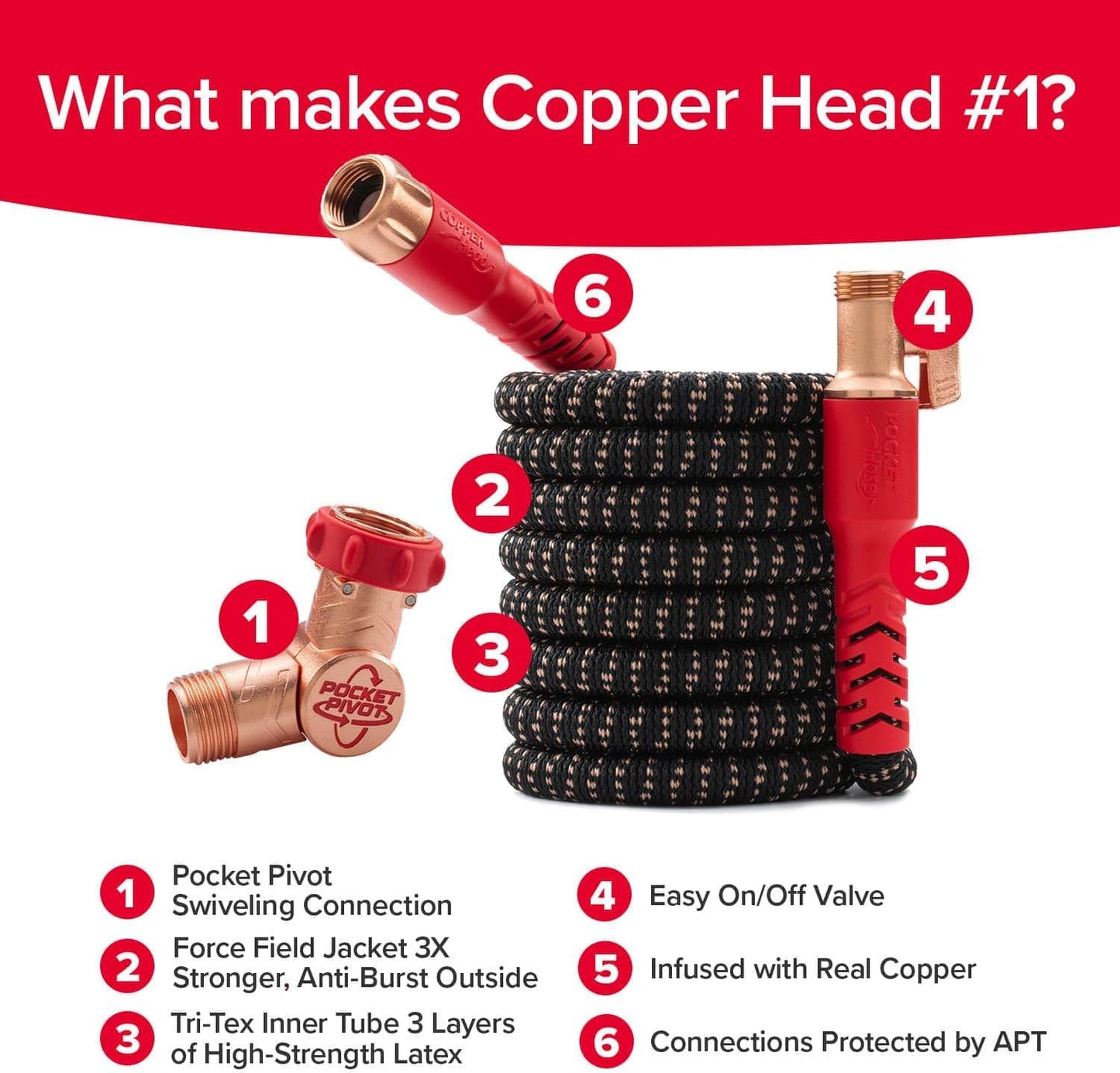 Pocket Hose | 75 FT Copper Head Expandable Garden Hose - Tangle-Free, 360° Swivel, Anti-Burst Design