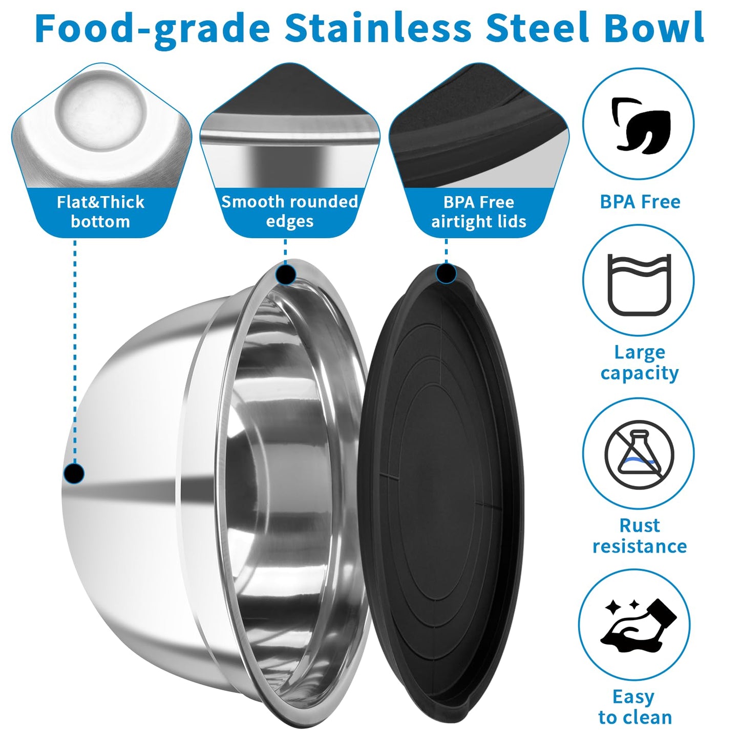 YJSLICT Stainless Steel Mixing Bowls with Lids Set (Size 0.7, 1.1, 1.5, 2.1, 3.5, 4, 4.5QT)