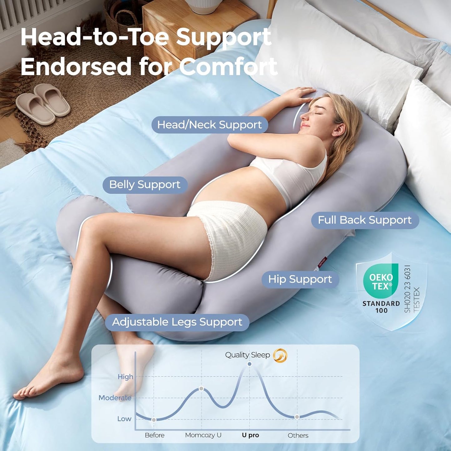 Momcozy Pregnancy Pillow - Cooling Cover & Adjustable Leg Support | Full Body Maternity Pillow, 50-72 Inch, Grey