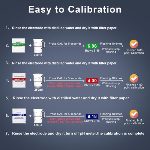 2025 All-New pH Meter for Water - High Accuracy Digital pH Tester (0.01 Precision) with UL Certification and 3 pH Calibration Powders - Ideal for Home Water, Hydroponics, Aquariums, Pools, and More