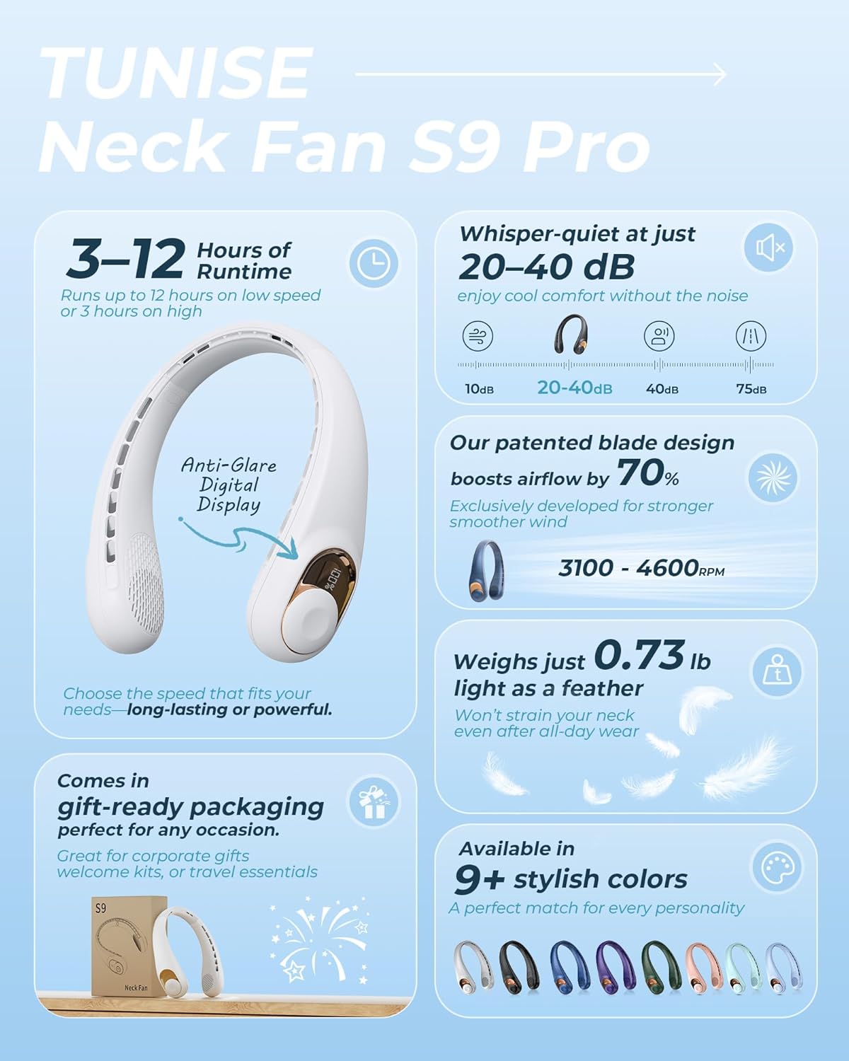 Skiennix Neck Fan - USB-C Rechargeable Personal Fan with LED Display & 3-Speed Settings | Whisper-Quiet Operation