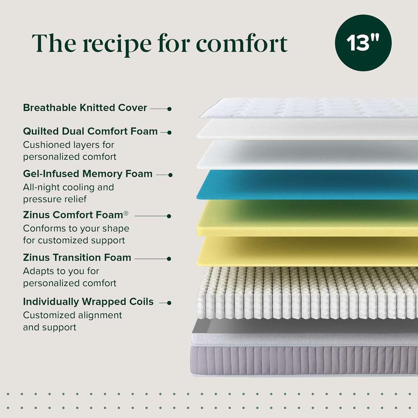 Zinus Cool Support Hybrid Mattress - 13 Inch Cooling Gel Memory Foam | Medium Firm, Queen Size, CertiPUR-US Certified