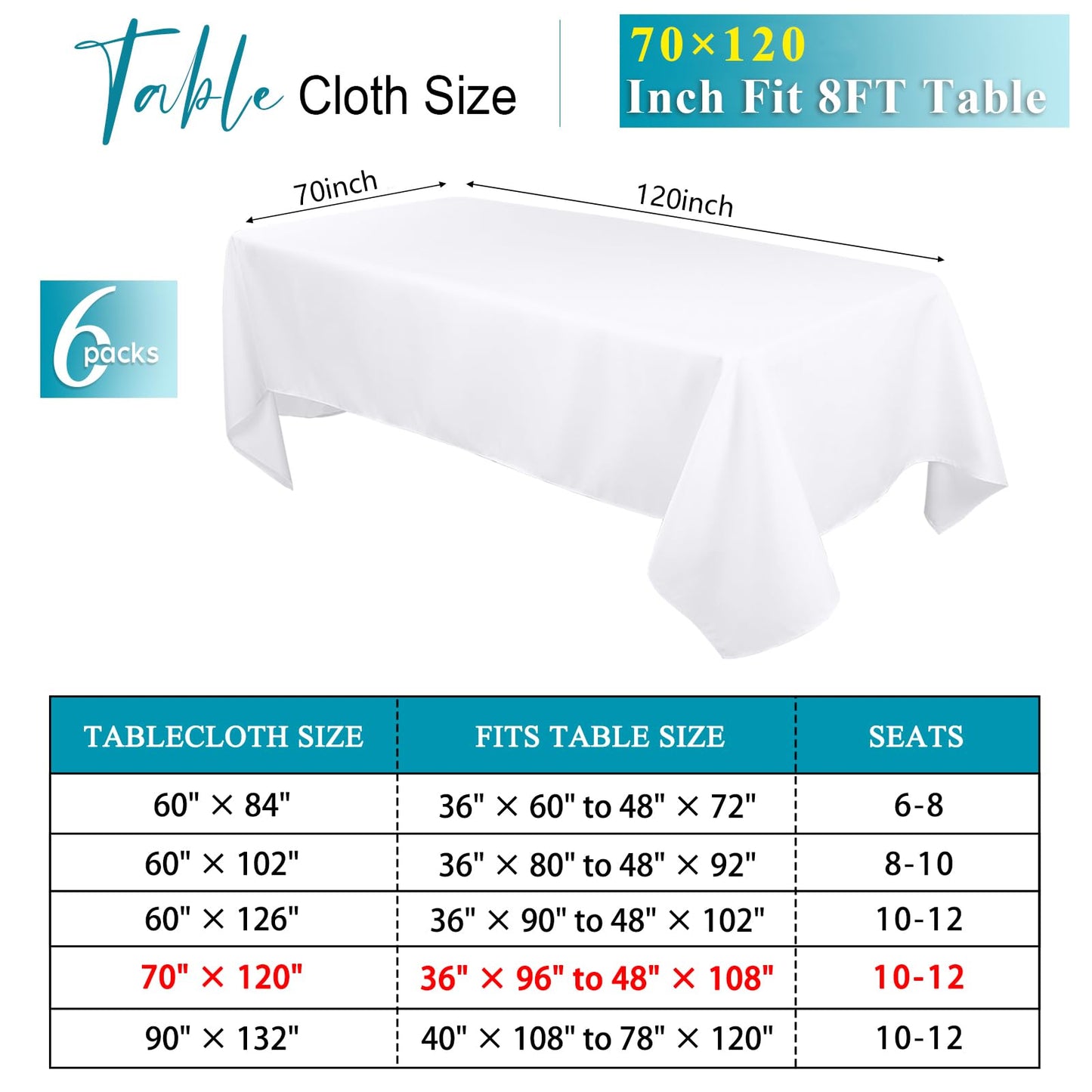 Kesfey 6 Packs White Table Cloths Rectangle 70 x120 inch Washable Polyester Fabric White Tablecloths for 6-8 Ft Tables Stain and Wrinkle Resistant Reusable Table Covers for Parties Wedding Banquet