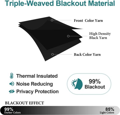 ChrisDowa Small Window Curtains - Grommet Thermal Insulated Room Darkening Panels (Black, 34 x 36 Inch)
