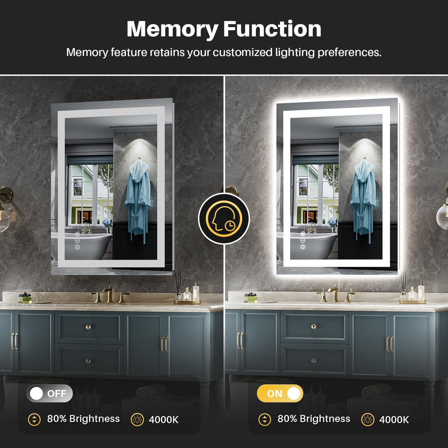 Briivue 20x28 Inch LED Bathroom Mirror with Lights, Backlit & Front Lit, Anti-Fog Lighted Bathroom Vanity Mirror for Wall, Memory Function, Dimmable, HD Tempered Glass, Shatter-Proof