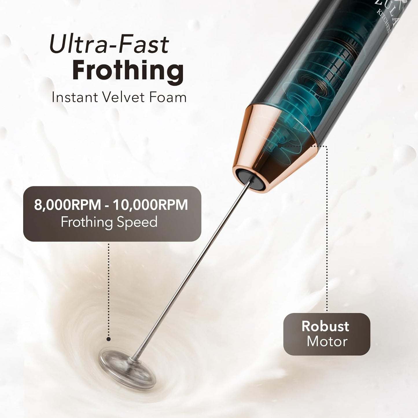 Zulay Kitchen Rechargeable Milk Frother - Powerful 2-Speed Mixer with 4 Whisks, Waterproof, 2000mAh Battery - Dark Copper for Lattes & Cappuccinos