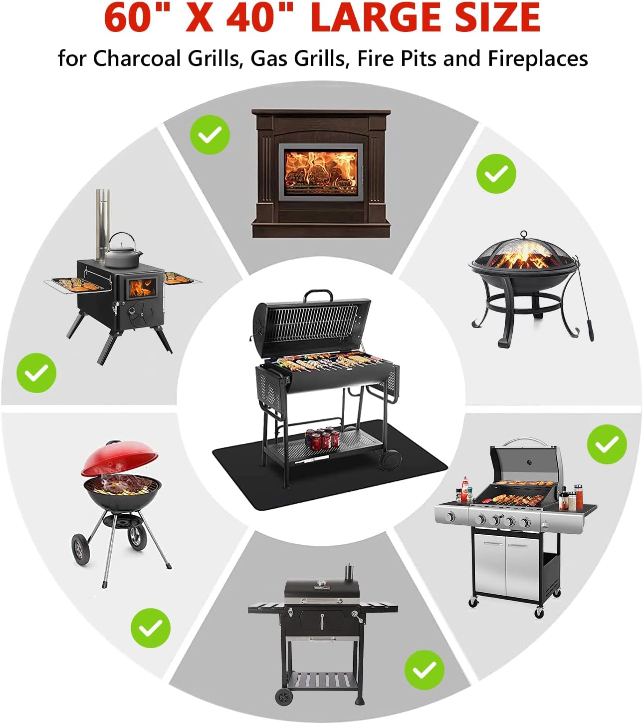 Protebox Under Grill Mats - 60 x 40 Inch Double-Sided Fireproof & Waterproof BBQ Floor Pad