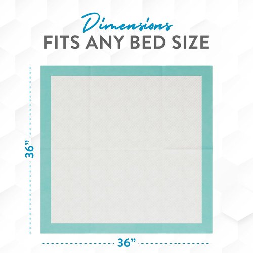 Inspire Extra Large Disposable Bed Pads - Ultra Thick & Super Absorbent for Incontinence | 36" X 36" (Pack of 50)