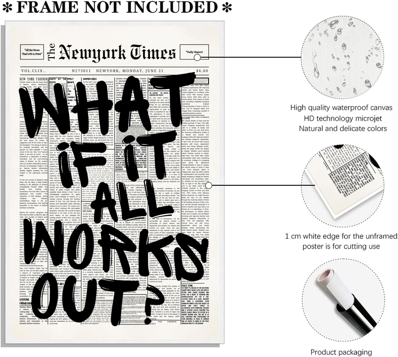 Trendy What If It All Works Out Poster - Black and White Motivational Wall Art | 16x24 Inch Unframed