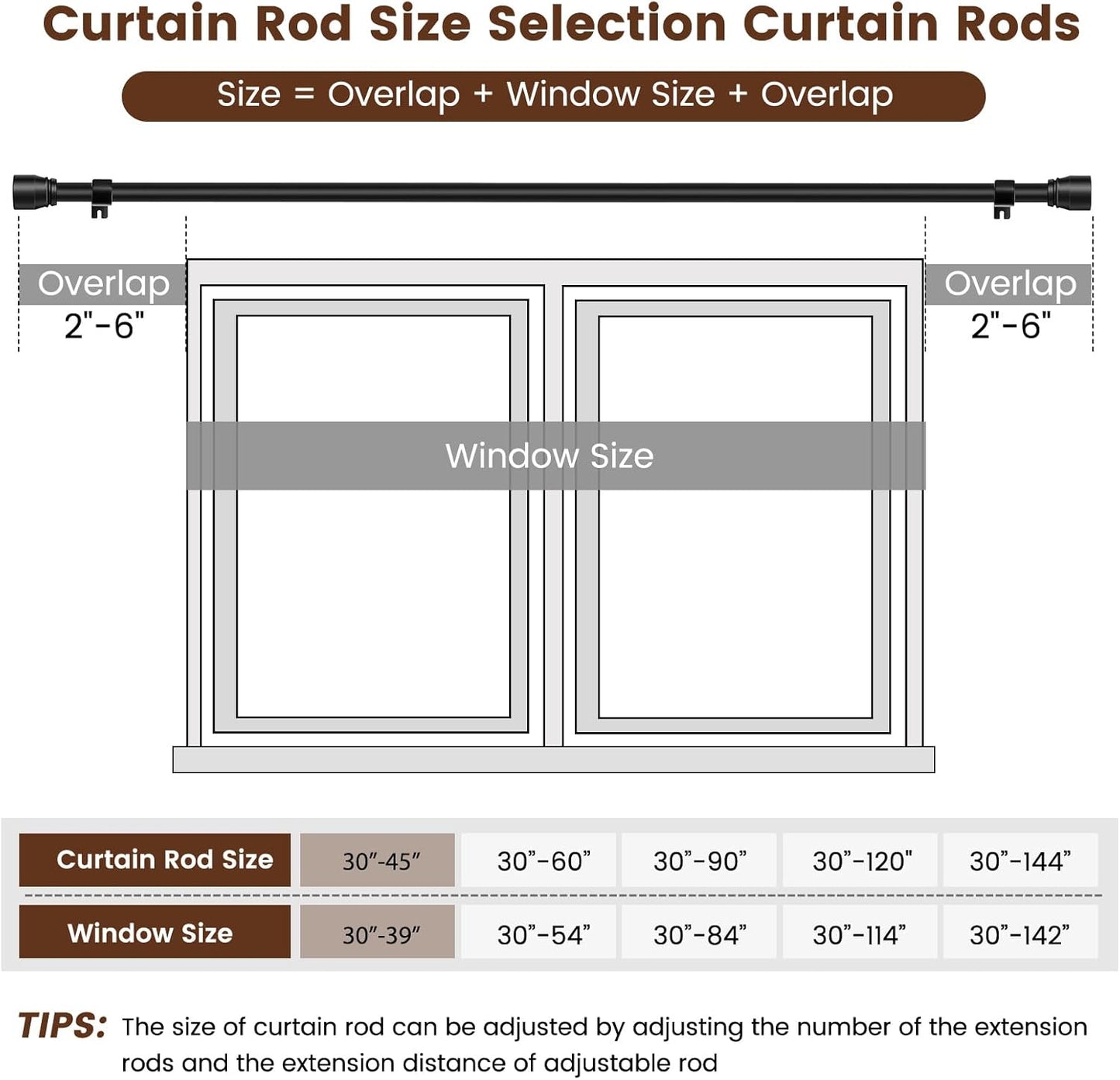 Skiennix 1” Diameter Adjustable Curtain Rod - Heavy Duty Matte Black | Fits 30-39 Inch Windows, 2 Pack